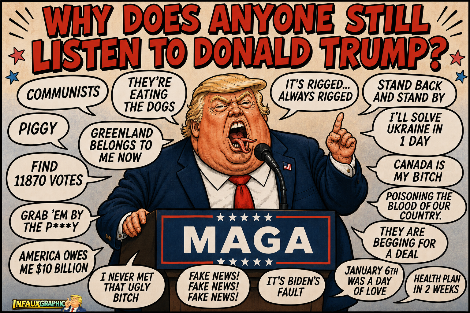 Ep 0007 – why listen to trump